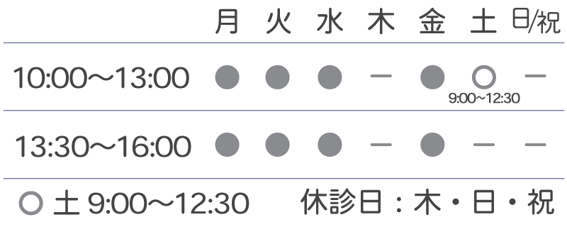 診療時間カレンダー